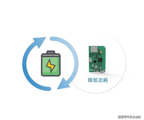 戶外廣告牌安全隱患大 云息監(jiān)測(cè)設(shè)備守護(hù)您的營(yíng)銷