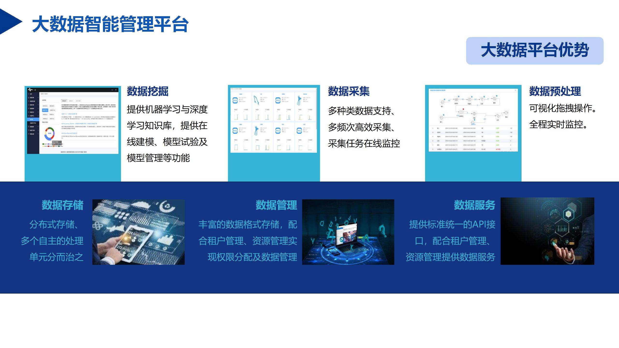 數據可視化技術在教育與工業領域的創新應用