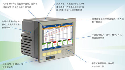 NZ3600彩色7英寸寬屏無紙記錄儀 廠家價(jià)格、參數(shù)與詳細(xì)資料