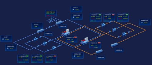 綠色工廠能碳管理落地指南 安科瑞從需求對標(biāo)到硬件支撐的完整路徑與數(shù)據(jù)處理服務(wù)